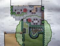 Winning Project Photo